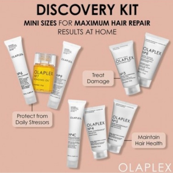 Olaplex Discovery Kit - Picture 3 of 3